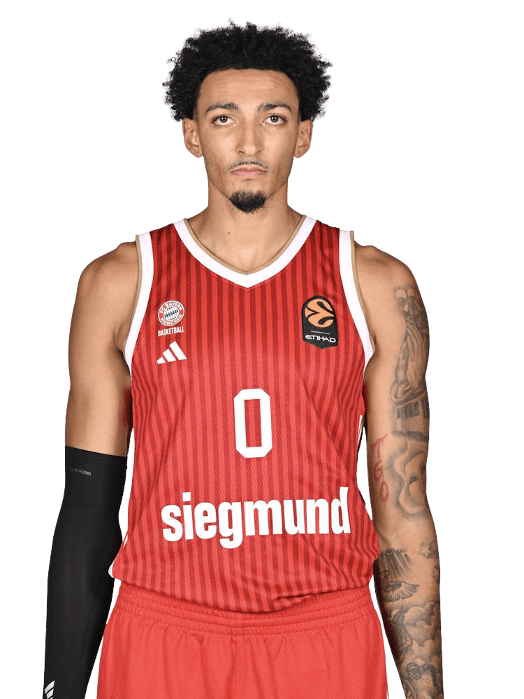 Miles Norris